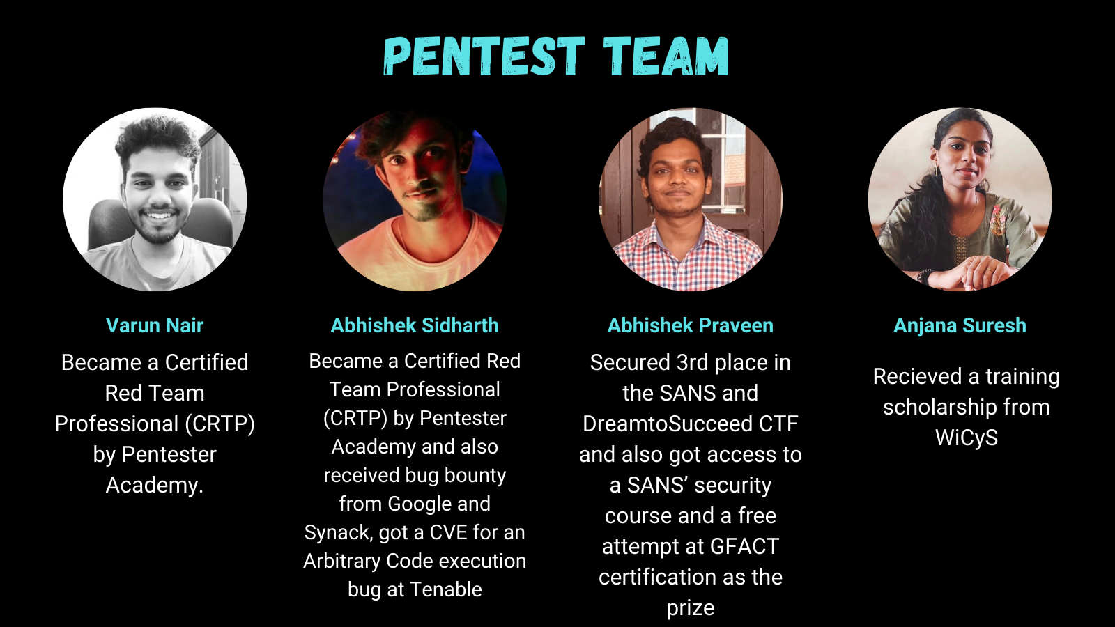 Pentest Team